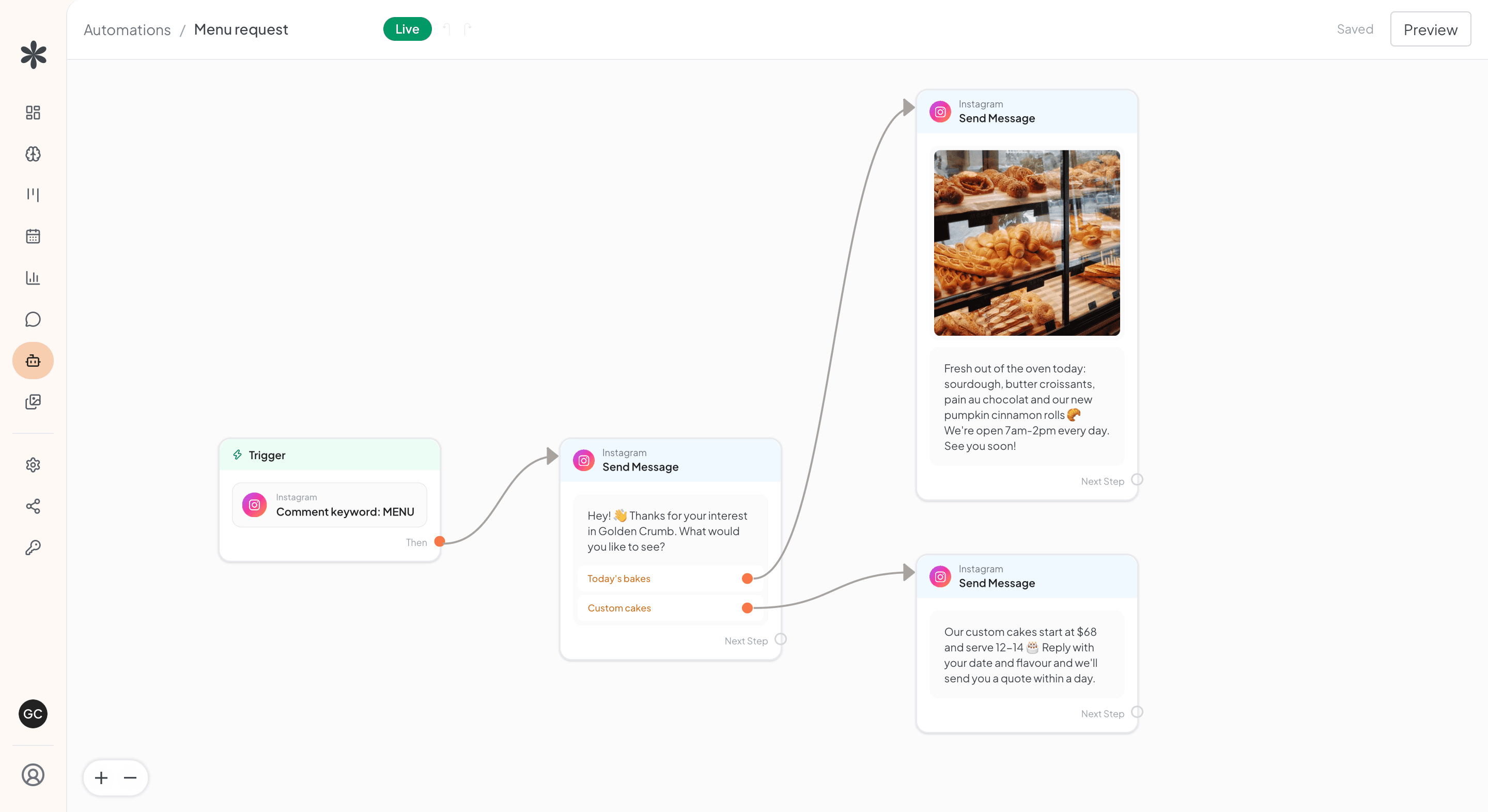 Bimmy's automation canvas for a bakery: a comment keyword trigger sends an Instagram message with two quick replies, one for today's bakes and one for custom cakes
